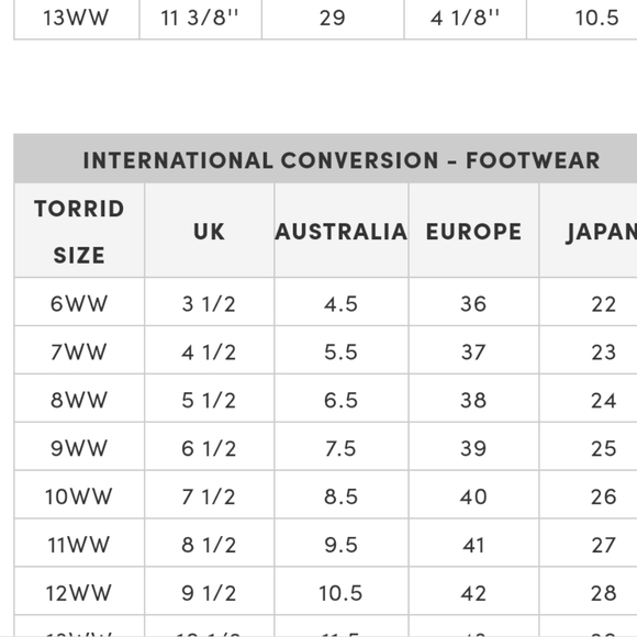 ๐ฃTORRID Clear Rhinestone Sunnie Flip Flops Reasonal Priced - Picture 15 of 15